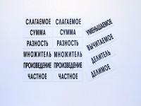 Набор магнитных карточек "Компоненты арифметических действий" - fgospostavki.ru - Александров