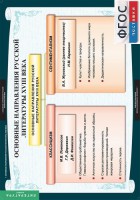 Комплект таблиц. Литература 8 класс. - fgospostavki.ru - Александров