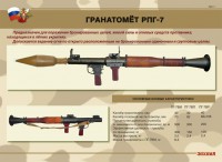Комплект плакатов "Гранатомёт РПГ-7. Устройство гранатомёта. Обращение с ним" - fgospostavki.ru - Александров