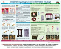 Комплект плакатов "Оказание первой доврачебной медицинской помощи" - fgospostavki.ru - Александров