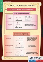 Комплект таблиц. Литература 5 класс. - fgospostavki.ru - Александров