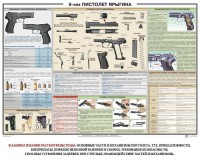 Плакат "9-мм пистолет Ярыгина" - fgospostavki.ru - Александров