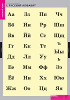 Комплект таблиц. Русский язык. Русский алфавит. - fgospostavki.ru - Александров