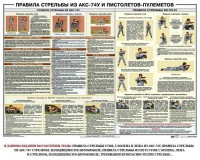 Плакат "Правила стрельбы из АКС-74У и пистолетов-пулеметов" - fgospostavki.ru - Александров