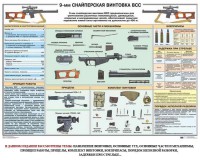 Комплект плакатов "Снайперская подготовка" - fgospostavki.ru - Александров