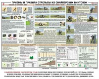 Плакат "Приемы и правила стрельбы из снайперских винтовок" - fgospostavki.ru - Александров