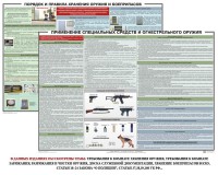 Комплект плакатов "Правила применения и сохранности оружия и спецсредств" - fgospostavki.ru - Александров