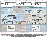 Плакат "Специальные малогабаритные автоматы 9А91, АС «Вал», АММ" - fgospostavki.ru - Александров