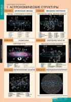 Комплект таблиц. Физика. Эволюция вселенной. - fgospostavki.ru - Александров