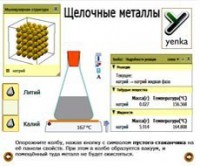 Неорганическая химия. Электрохимия. Виртуальные лаборатории по химии – ЕНКа - fgospostavki.ru - Александров