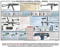 Плакат "9-мм пистолеты-пулеметы «Витязь», «Вереск»" - fgospostavki.ru - Александров