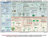 Плакат "Правила стрельбы из противотанковых гранатометов" - fgospostavki.ru - Александров