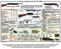 Плакат "23-мм карабины КС-23, КС-23М" - fgospostavki.ru - Александров