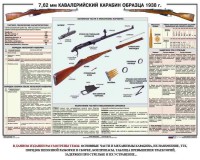 Плакат "7,62-мм кавалерийский карабин образца 1938 г." - fgospostavki.ru - Александров