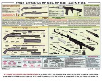 Плакат "Ружья служебные МР-133С, МР-153С, Сайга-410КВ" - fgospostavki.ru - Александров
