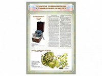 Стенд "Приборы радиационной и химической разведки" - fgospostavki.ru - Александров