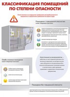 Комплект плакатов "Электробезопасность на объекте" - fgospostavki.ru - Александров
