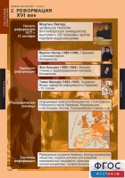 Комплект таблиц. История. Новая история. 7 класс. - fgospostavki.ru - Александров