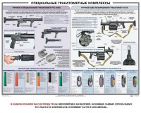 Плакат "Специальные гранатометные комплексы (РГС-50М, 6Г30)" - fgospostavki.ru - Александров