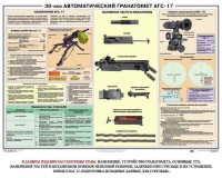 Плакат "30-мм автоматический гранатомет АГС-17" - fgospostavki.ru - Александров