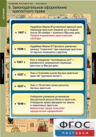 Комплект таблиц. История. Развитие России в XVII-XVIII веках. - fgospostavki.ru - Александров