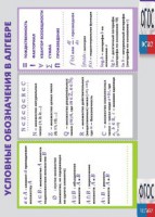 Таблица "Условные обозначения в алгебре" (винил) - fgospostavki.ru - Александров