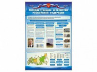 Стенд "Государственное устройство Российской Федерации" Вариант 2 - fgospostavki.ru - Александров