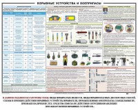 Плакат "Взрывные устройства и боеприпасы" - fgospostavki.ru - Александров