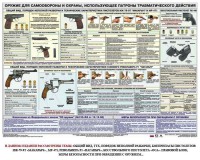 Плакат "Оружие ударно-травматического действия" - fgospostavki.ru - Александров