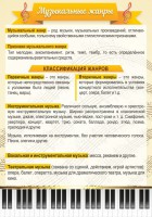 Стенд "Музыкальные жанры" - fgospostavki.ru - Александров