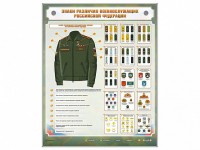 Интерактивный электрифицированный стенд "Знаки различия военнослужащих Российской Федерации" - fgospostavki.ru - Александров