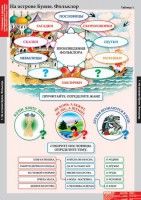 Комплект таблиц. Литературное чтение 3 класс. - fgospostavki.ru - Александров