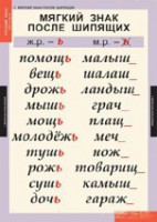 Комплект таблиц. Русский язык 3 класс. - fgospostavki.ru - Александров