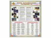 Стенд "Военные образовательные учреждения Российской Федерации" - fgospostavki.ru - Александров