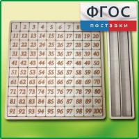 Дидактический набор "Цифры" - fgospostavki.ru - Александров