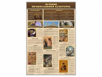"История православной культуры" - fgospostavki.ru - Александров