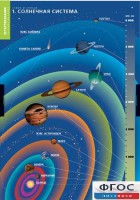 Комплект таблиц. География. Земля и Солнце. - fgospostavki.ru - Александров