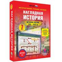 Наглядная история. История России XVII - XVIII веков. 7 класс - fgospostavki.ru - Александров