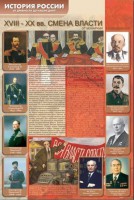Стенды "История России в лицах" - fgospostavki.ru - Александров