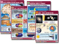 Комплект таблиц по всему курсу географии (90 таблиц, формат А1, полноцветные, ламинированные) - fgospostavki.ru - Александров