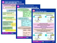 Комплект таблиц по химии раздаточные "Окислительно-восстановительные реакции" (цветные, ламинированные, А4, 8 штук) - fgospostavki.ru - Александров