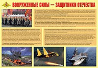 Плакат "Вооруженные Силы – защитники Отечества" - fgospostavki.ru - Александров