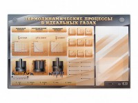 Электромеханический стенд "Термодинамические процессы в идеальных газах" с маркерными полями - fgospostavki.ru - Александров