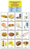 Раздаточные карточки "Продукты питания" - fgospostavki.ru - Александров