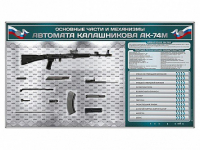 Электрифицированный стенд "Основные части и механизмы автомата Калашникова АК-74М" с полноразмерными, оригинальными макетами деталей и механизмов под стеклом - fgospostavki.ru - Александров