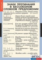 Комплект таблиц. Русский язык 9 класс - fgospostavki.ru - Александров