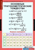 Комплект таблиц. Алгебра и начала анализа 10 класс. - fgospostavki.ru - Александров