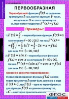 Комплект таблиц. Алгебра и начала анализа 11 класс. - fgospostavki.ru - Александров