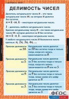 Комплект таблиц. Математика 6 класс. - fgospostavki.ru - Александров