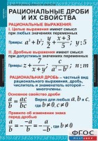 Комплект таблиц. Алгебра 8 класс. - fgospostavki.ru - Александров